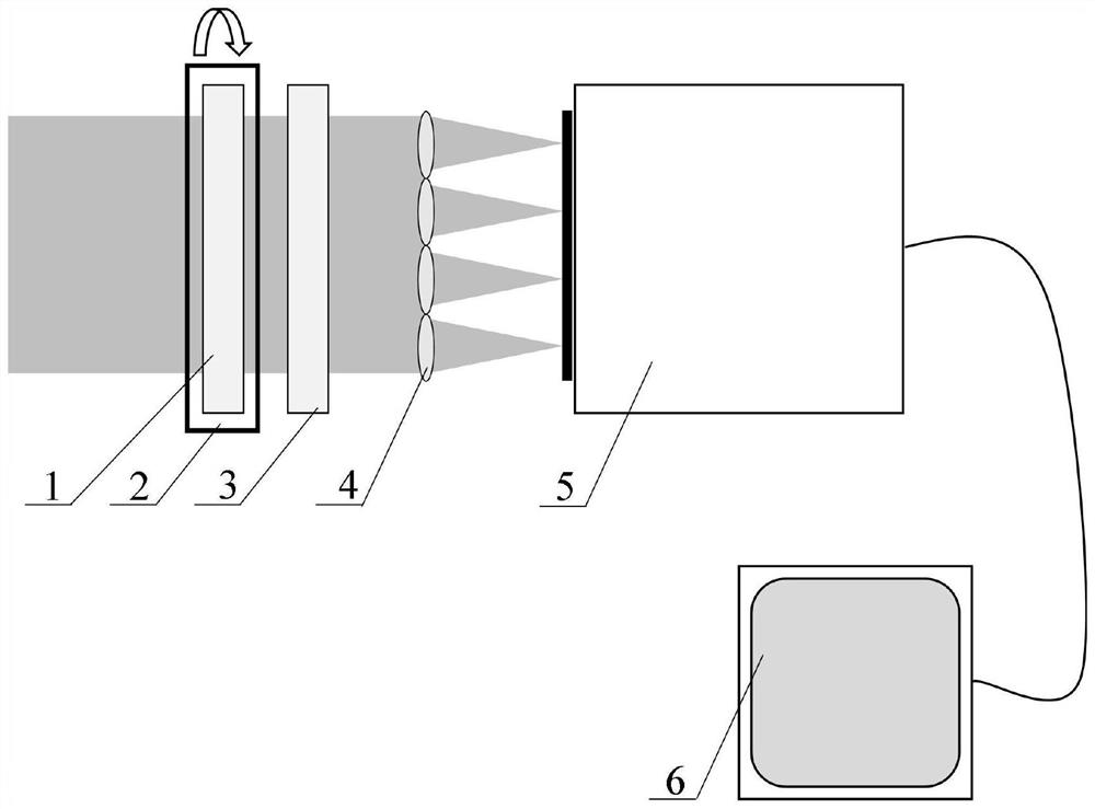 A polarization-modulated Hartmann-Shack wavefront detection device