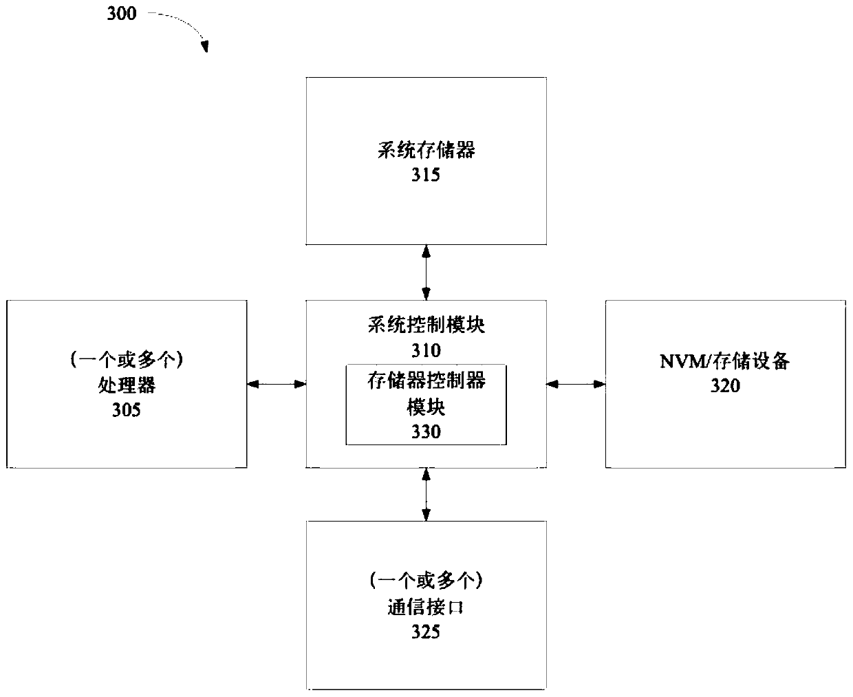 A client-based travel survey method for residents