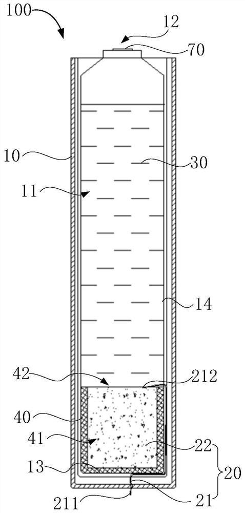 Fire extinguishing device