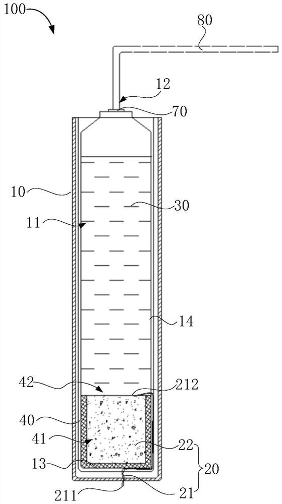 Fire extinguishing device