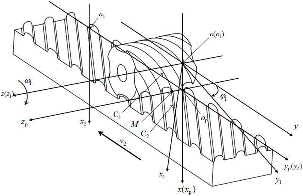 Circular-arc concave-convex engaged gear and rack mechanism without relative slide