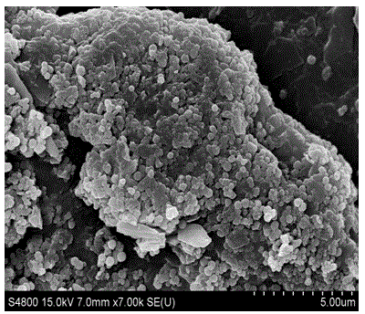 Preparation method for supramolecular graphene load ferroferric oxide self-assembly body