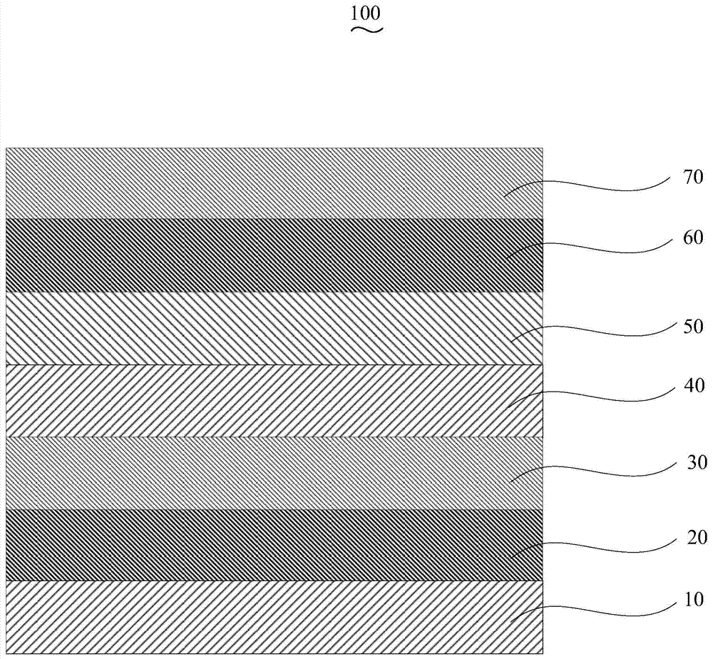 Organic electroluminescent device and method for preparing same