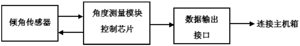 Sand and gravel ship monitoring recorder and its working method