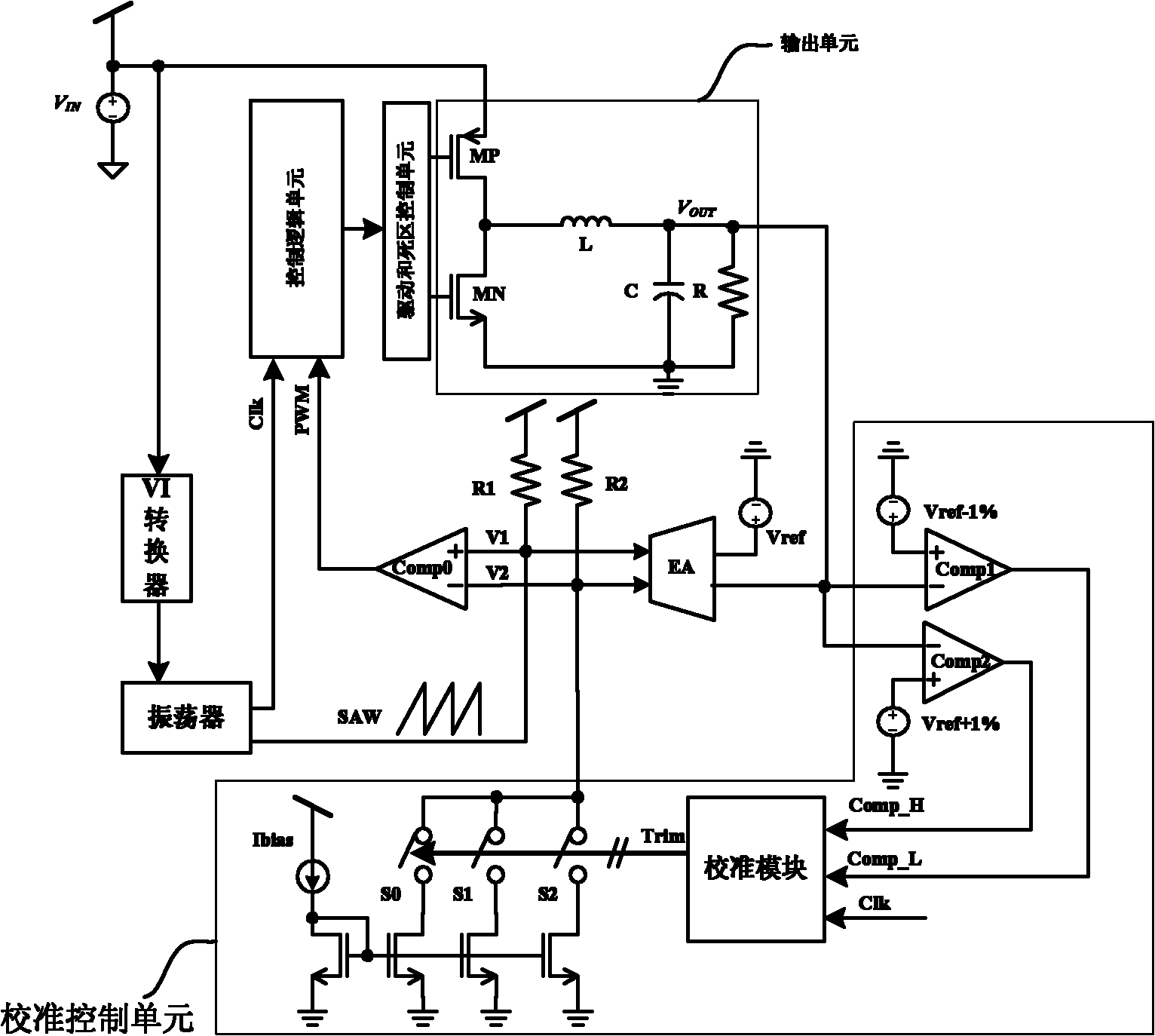 Current mode converter with self-calibration output