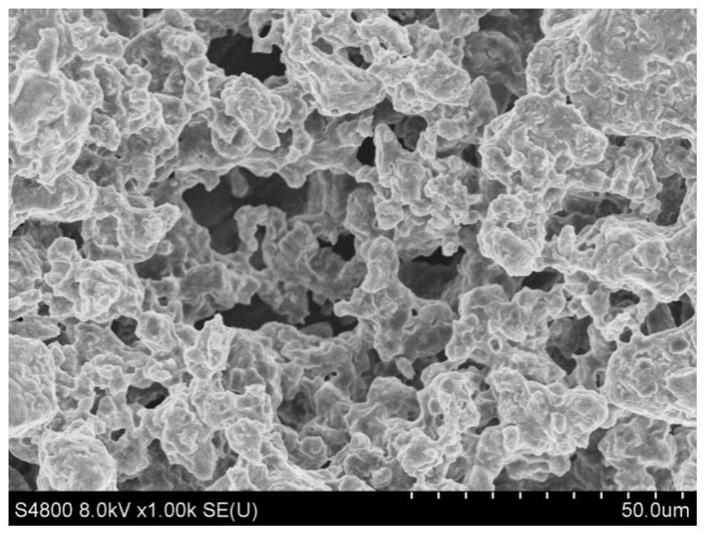 Batch production method of sulfide solid electrolyte