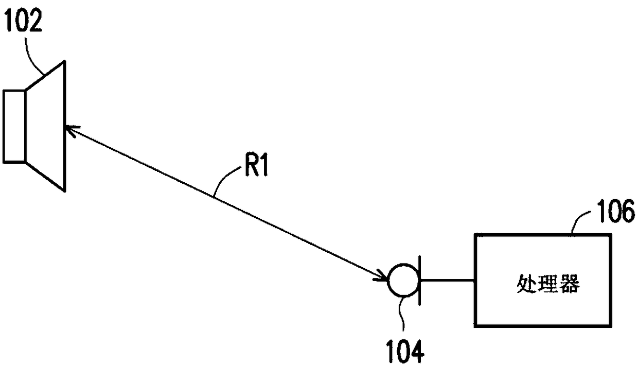 Distance detecting device and distance detecting method thereof