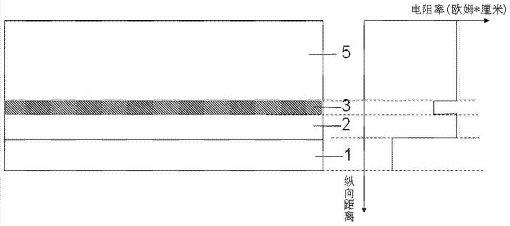 A trench type vdmos manufacturing method and a trench type vdmos