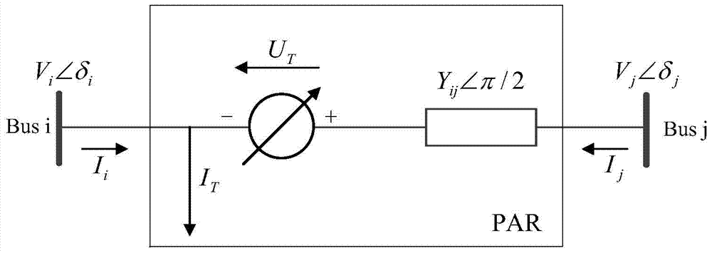 A Phase Angle Adjustment Method of Phase-shifting Transformer Based on Trajectory Sensitivity Method