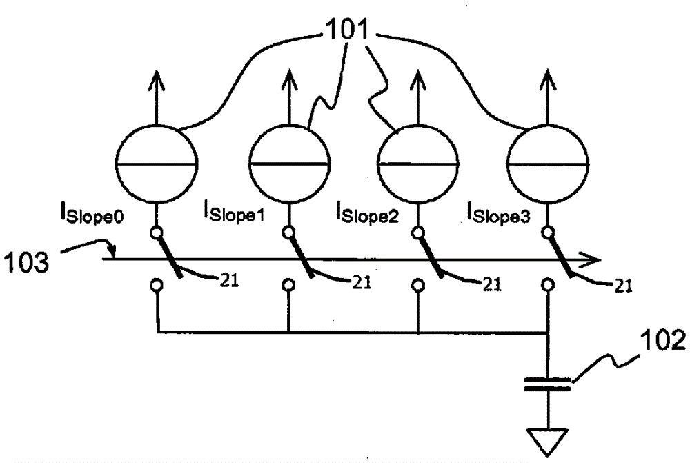 System for generating an analogue signal