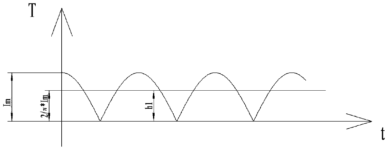 Multi-phase iron core feedback compensation pulse motor