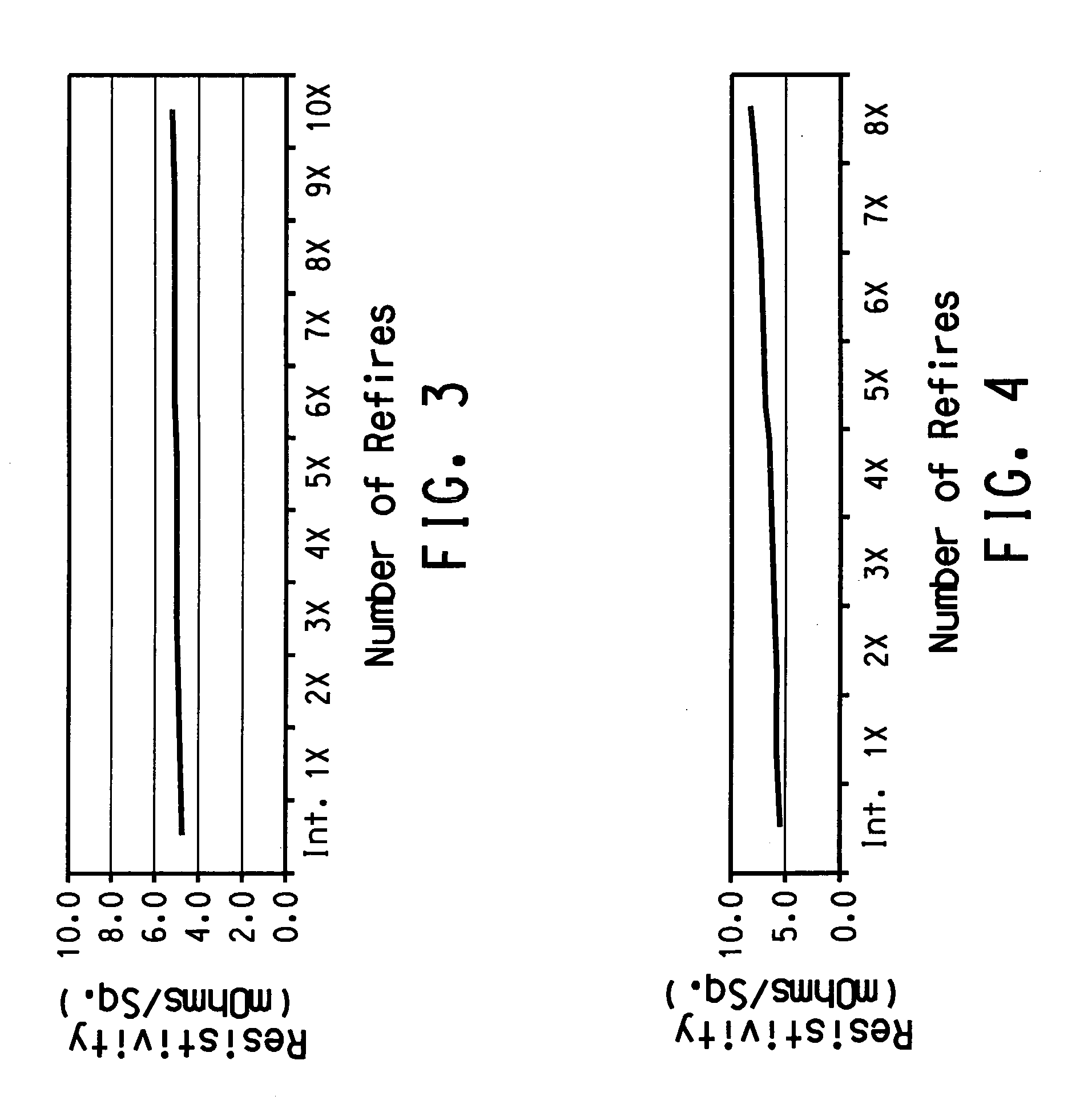 Thick film conductor compositions and the use thereof in LTCC circuits and devices