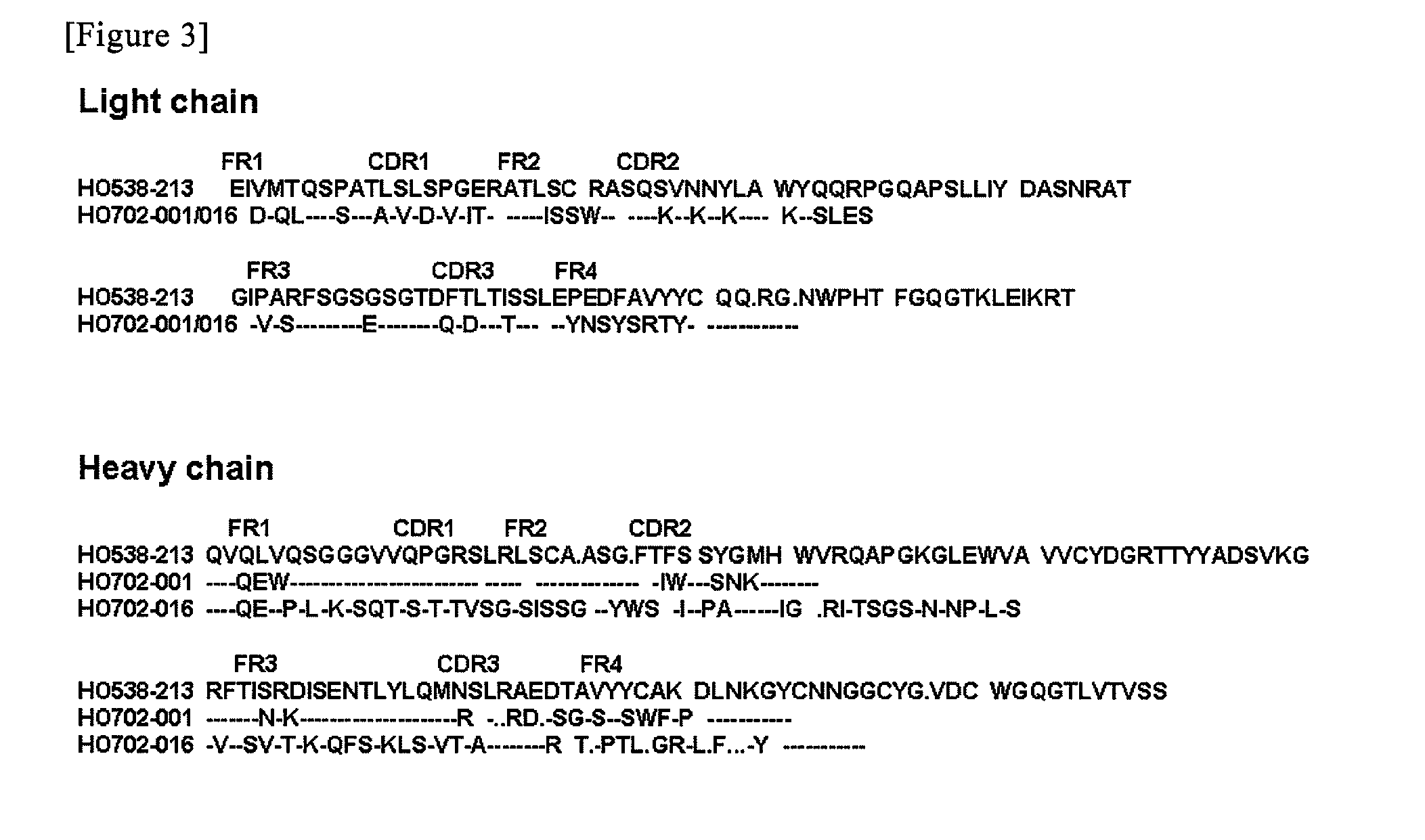 Agent for suppressing replication of HIV and use thereof