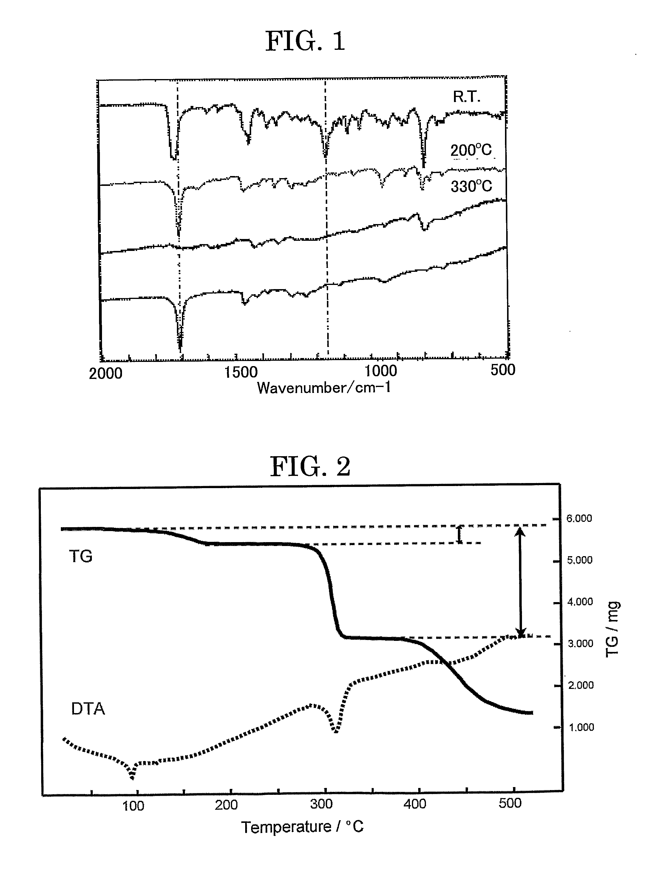 [1]benzothieno[3,2-b][1]benzothiophene compound and method for producing the same, and organic electronic device using the same