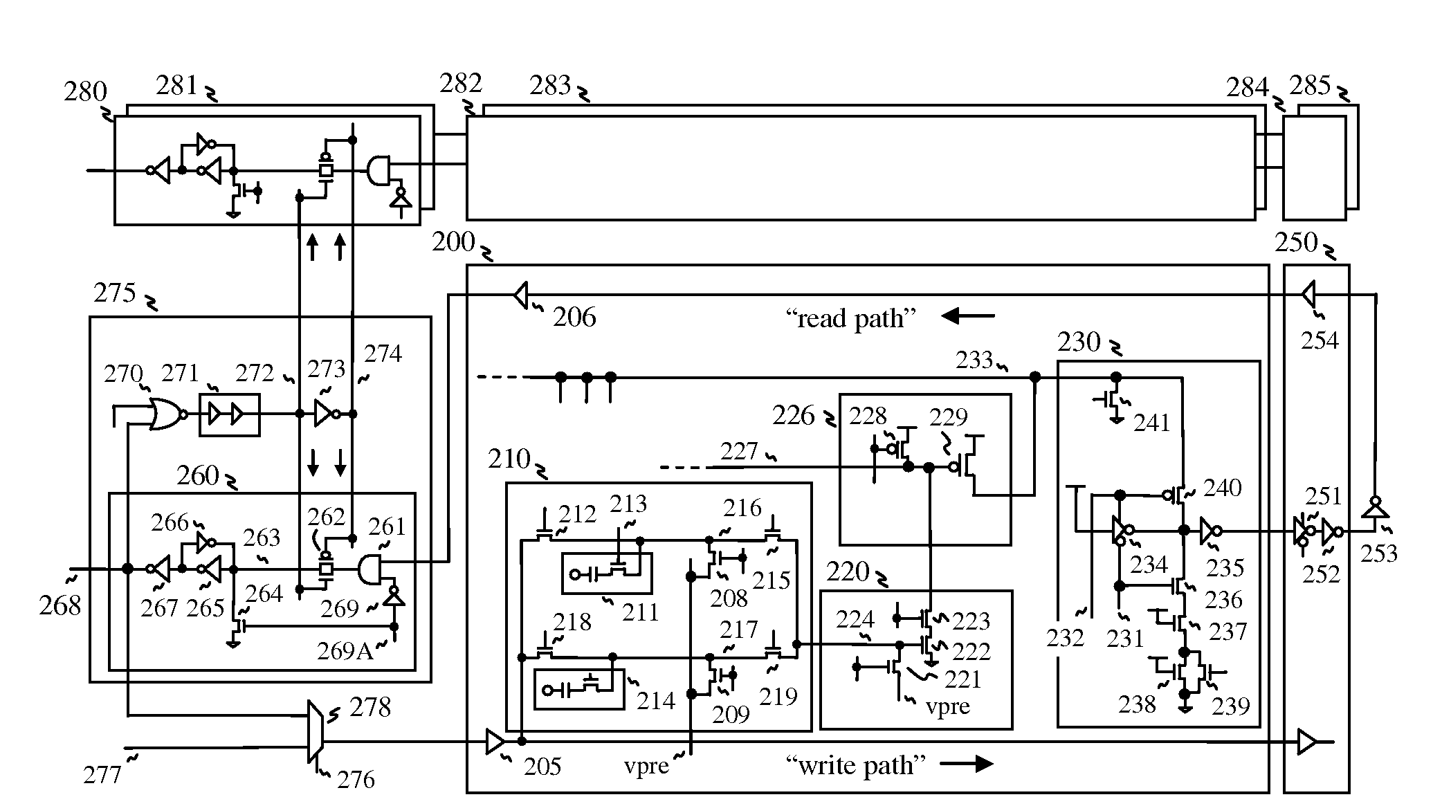 High-speed DRAM including hierarchical read circuits