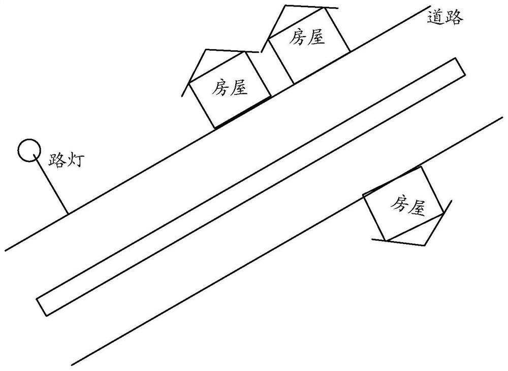 Target object detection method and device, storage medium and terminal