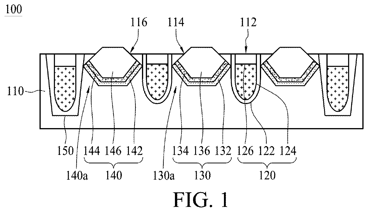 Semiconductor memory structure having drain stressor, source stressor and buried gate and method of manufacturing the same