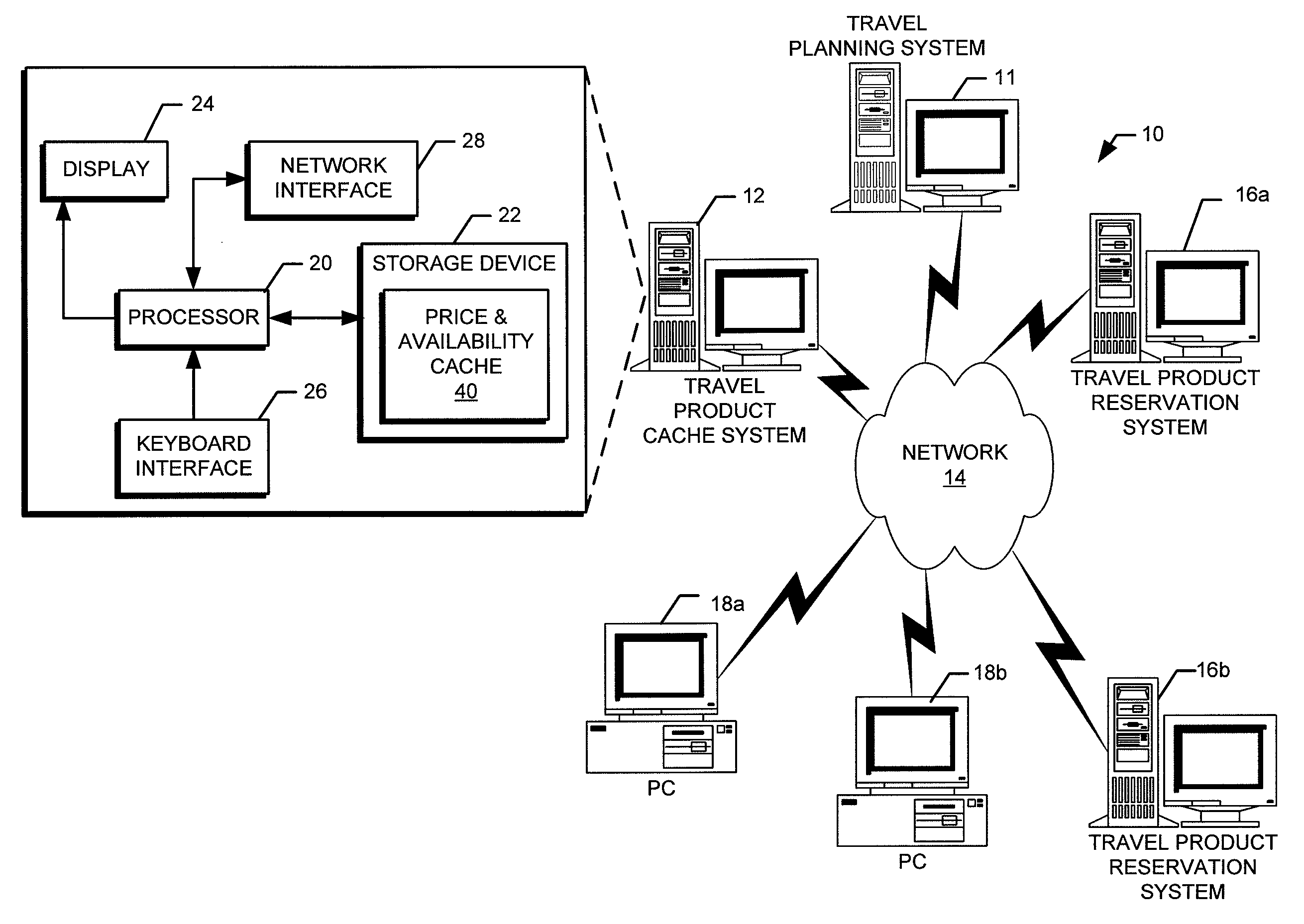 Systems, methods, and computer program products for generating and updating a cache of price and availability information for travel packages and components