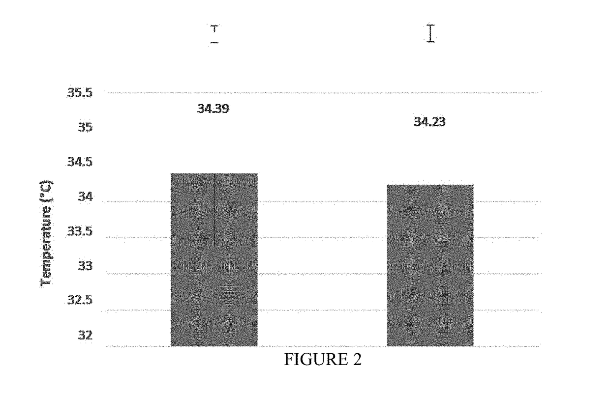 Sustained-release voriconazole-containing thermogel and uses thereof