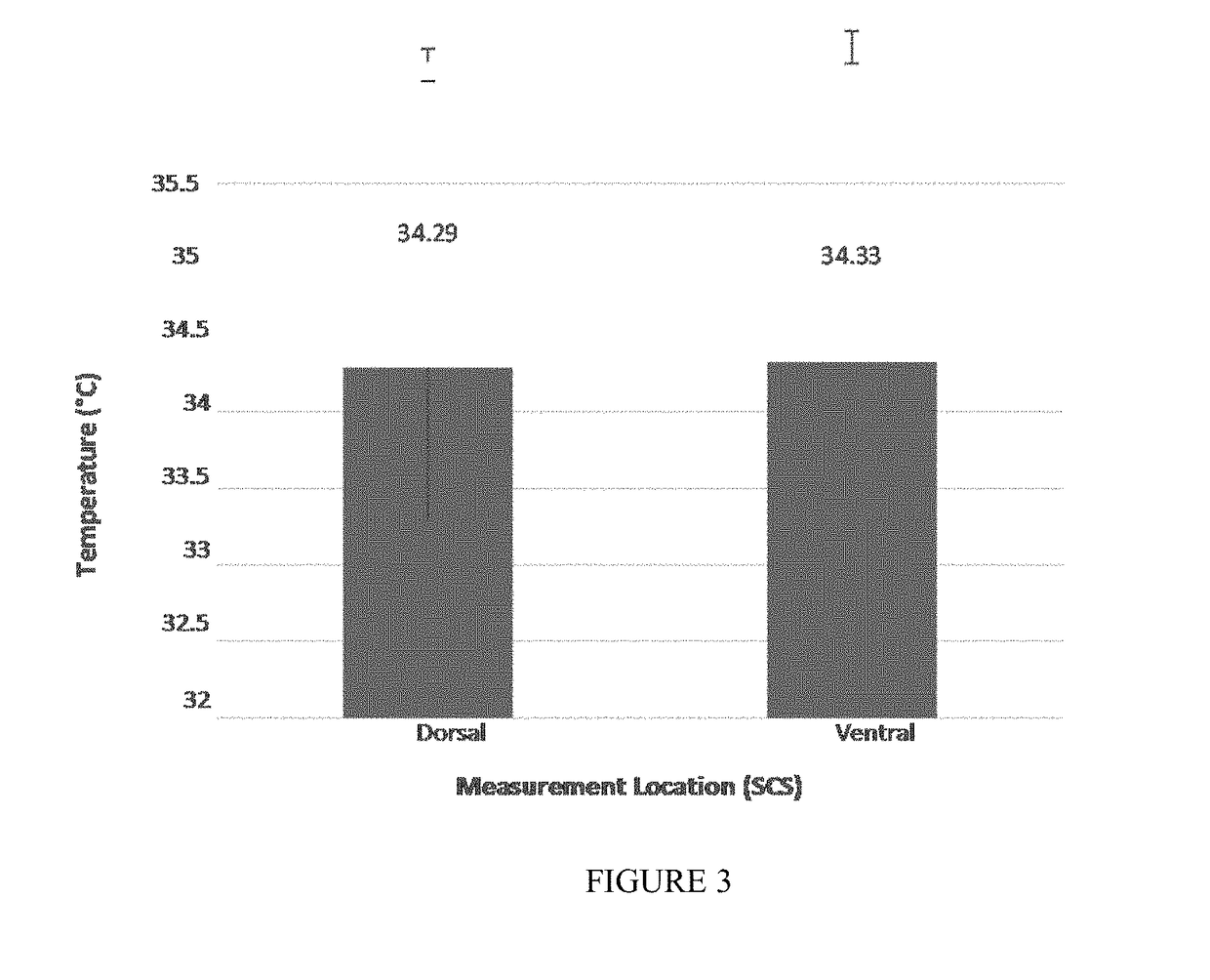 Sustained-release voriconazole-containing thermogel and uses thereof