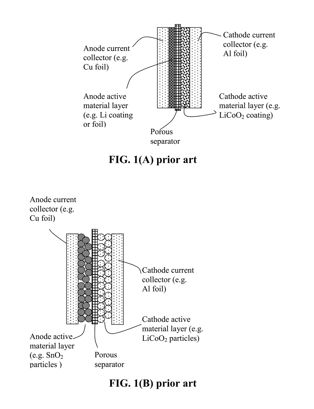 Encapsulated Cathode Active Material Particles, Lithium Secondary Batteries Containing Same, and Method of Manufacturing