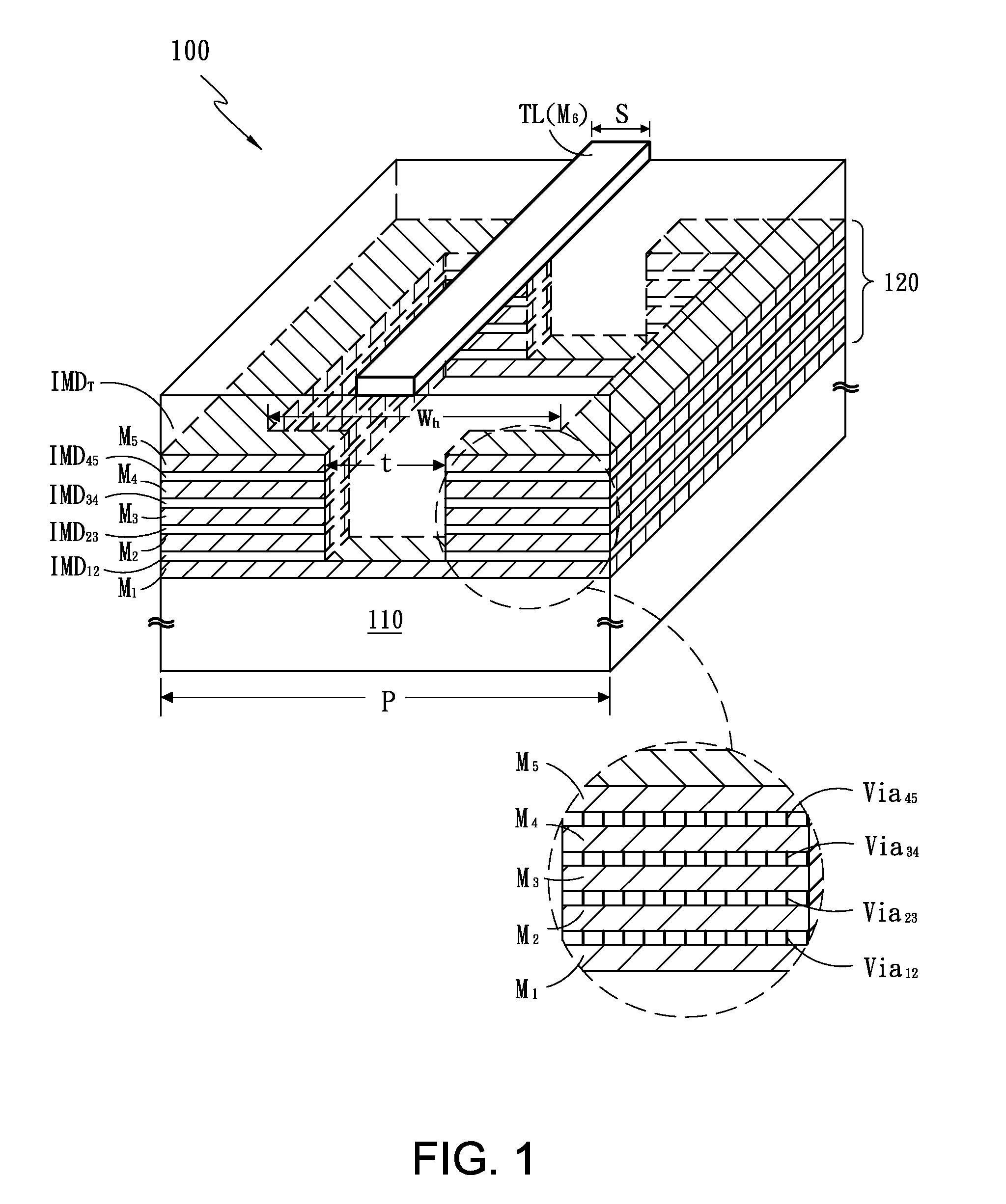 Complementary-conducting-strip Transmission Line Structure
