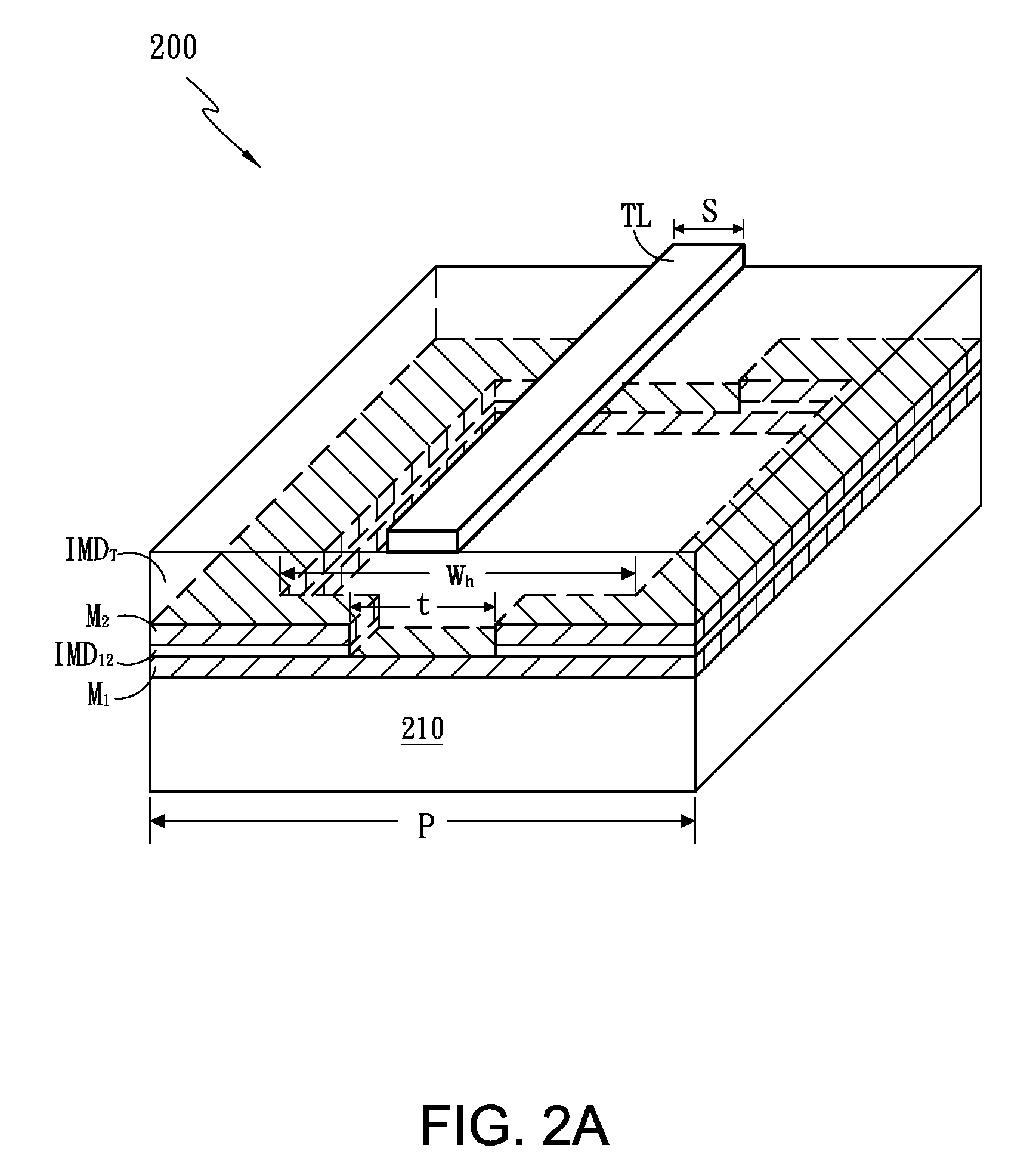 Complementary-conducting-strip Transmission Line Structure