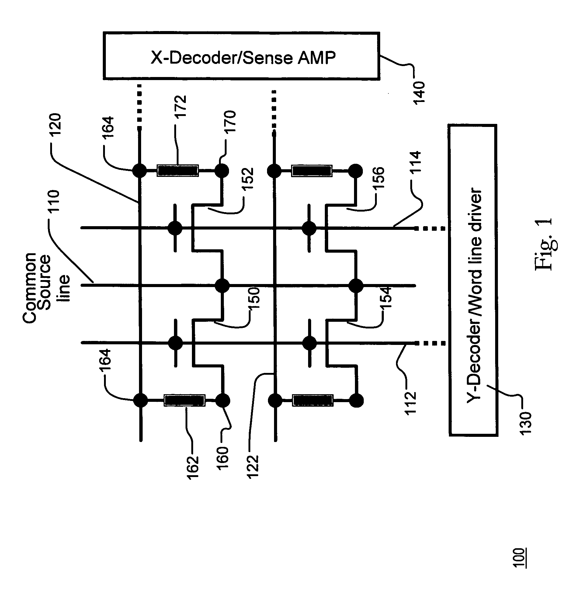 Self-align planerized bottom electrode phase change memory and manufacturing method