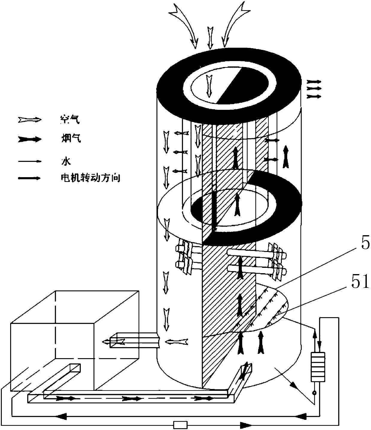 Flue gas waste heat deep recovery system