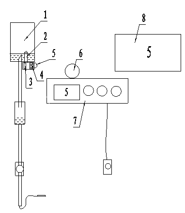 Automatic transfusion calling device