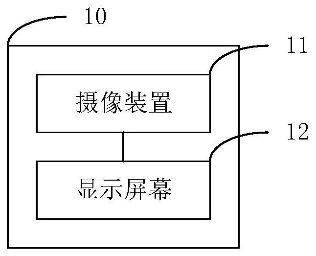 Method and system for acquiring nutrition information, shooting terminal and storage medium