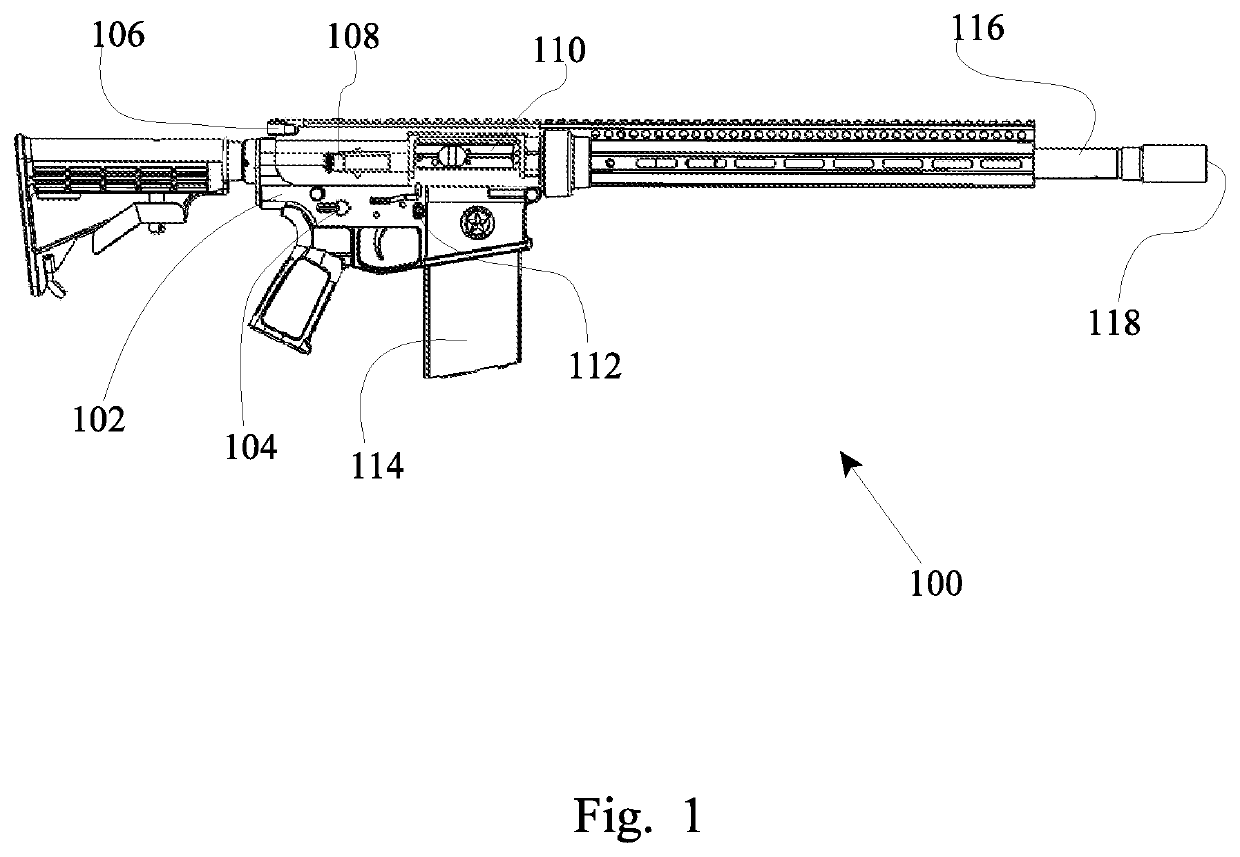 Semi-automatic shotgun
