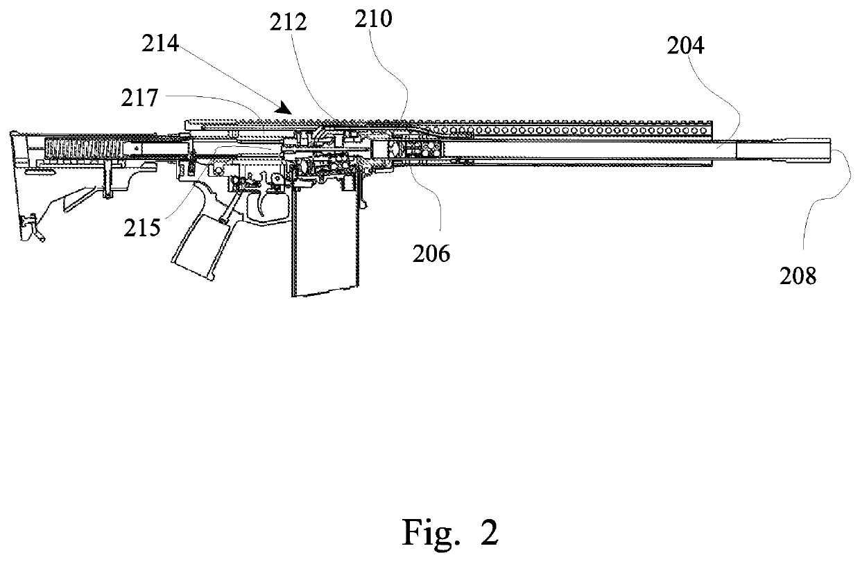 Semi-automatic shotgun