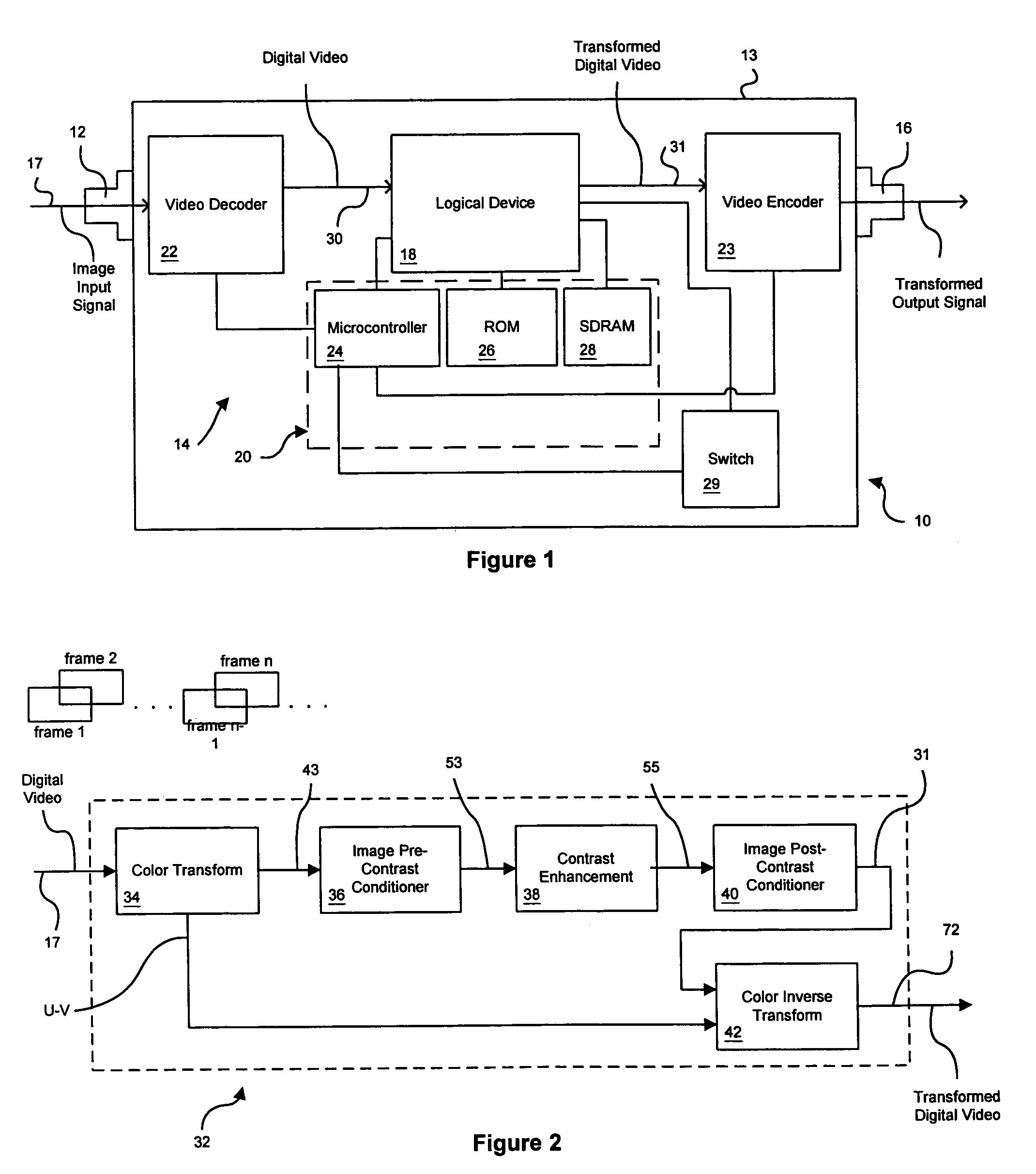 Signal intensity range transformation apparatus and method