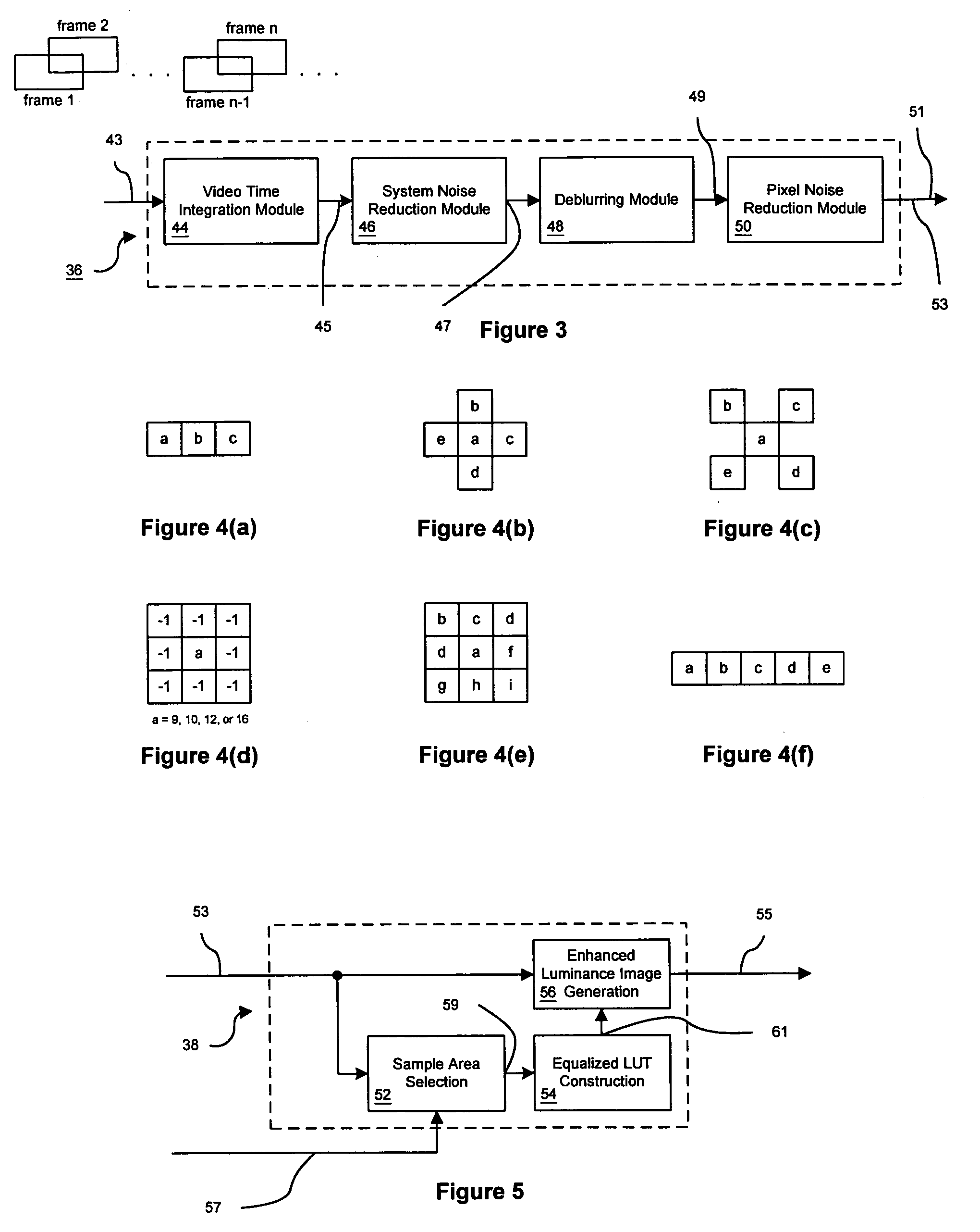 Signal intensity range transformation apparatus and method