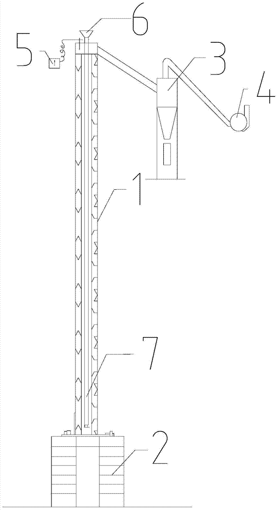 A method and device for producing highly active mineral materials