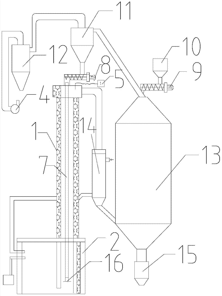 A method and device for producing highly active mineral materials