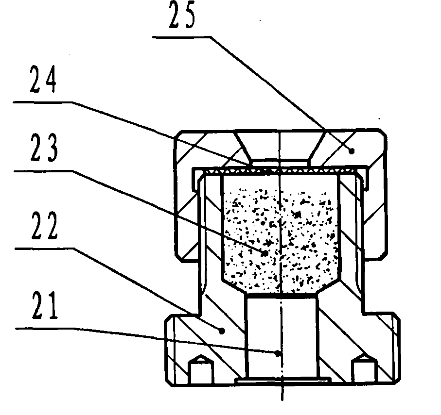 Anti-explosion kinetic energy bullet with soft bullet head