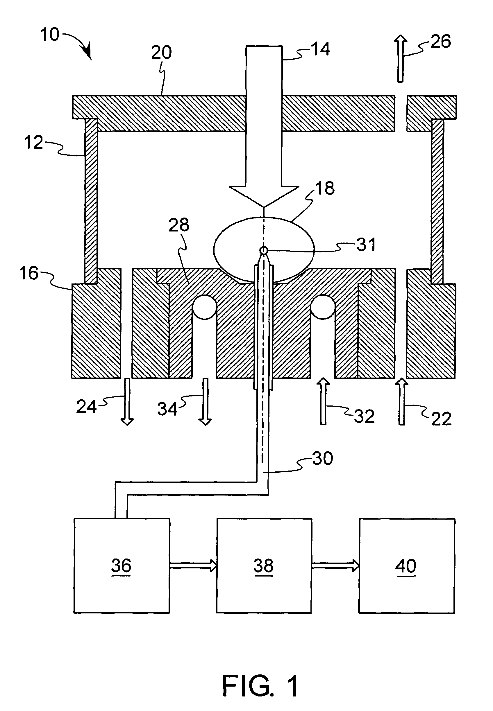 Method and device for investigation of phase transformations in metals and alloys