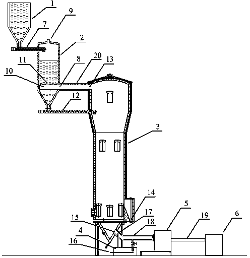 Device and method for producing potassium sulfate by utilizing fluidized bed furnace reactor