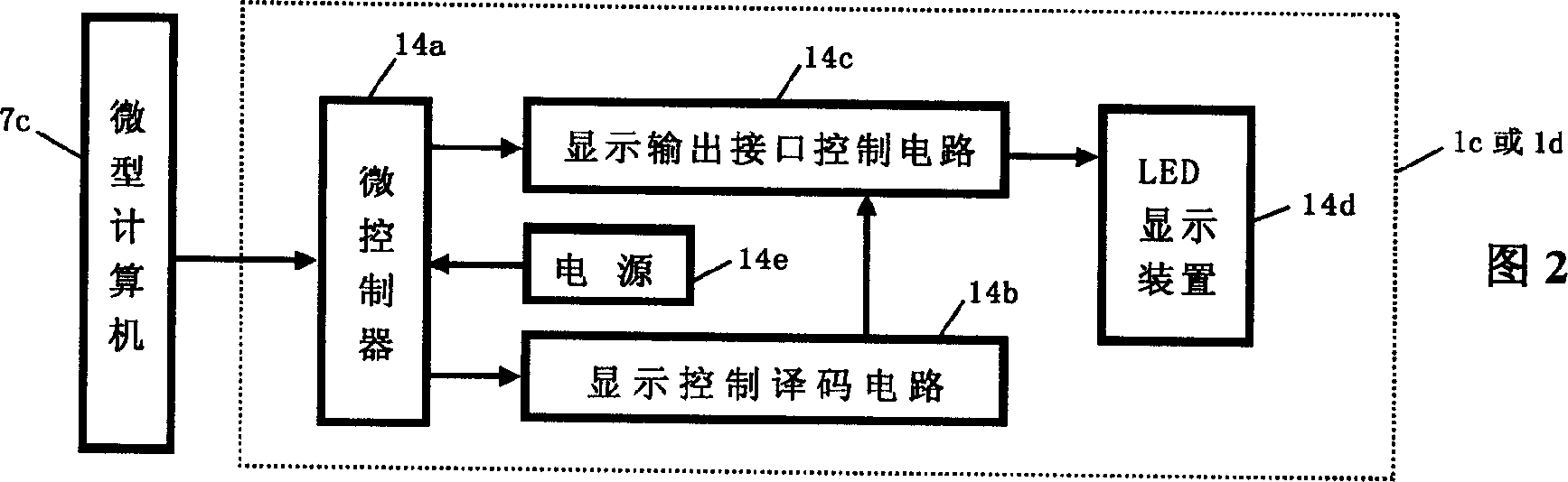 Bare-handed martial art attack effect simulating system and method