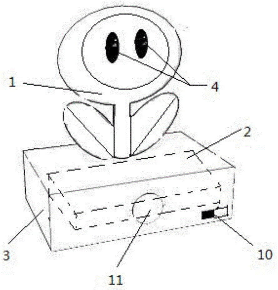 Paper clay and electronic suit combination type toy