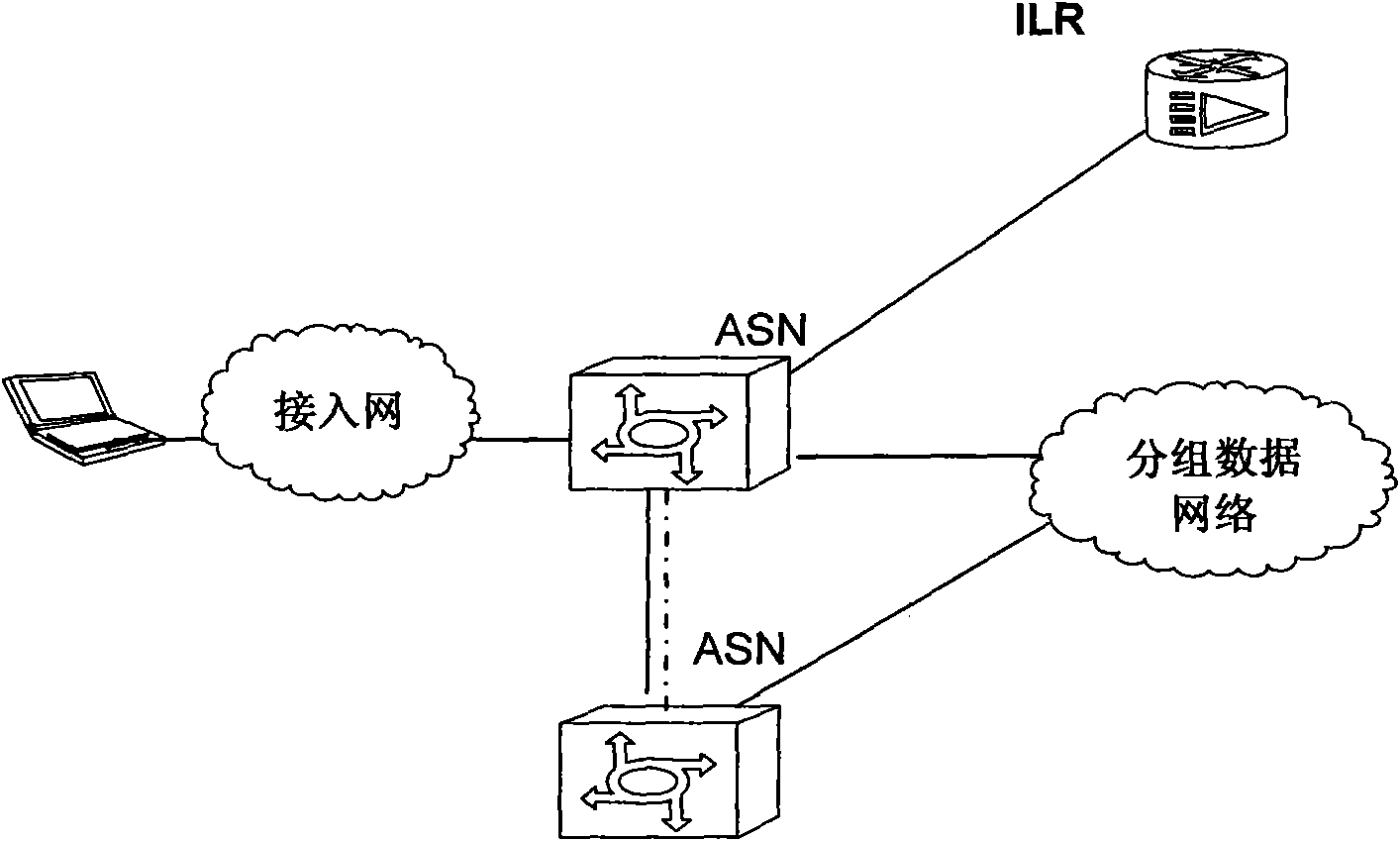 Method for anonymous communication as well as registering method and access node adopted in same