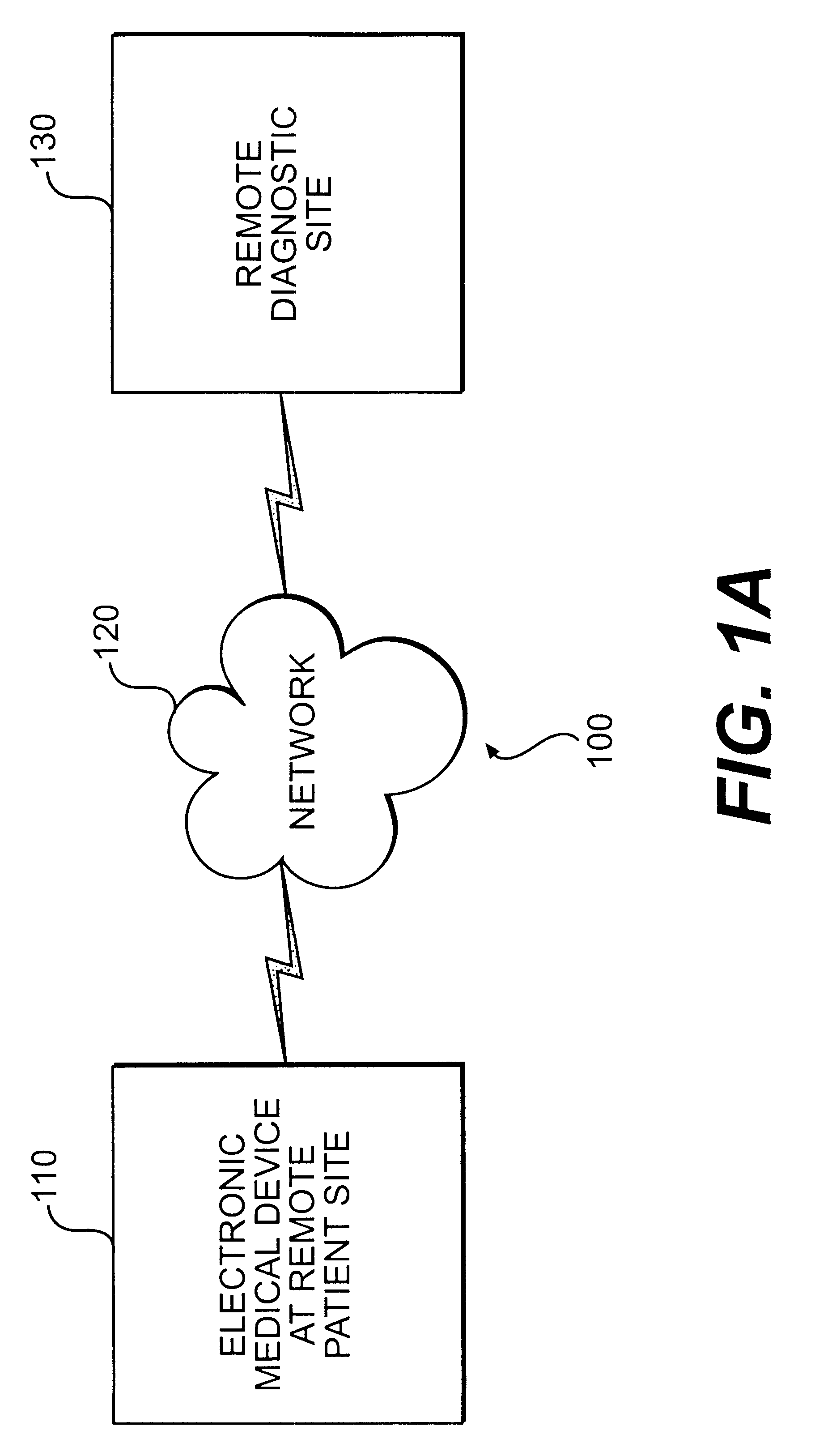 Methods and apparatus for processing, transmitting, and receiving data from a modular electronic medical device