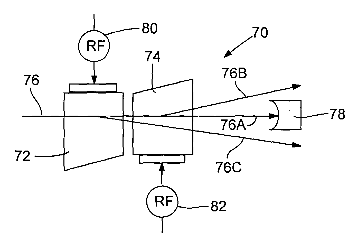 Laser constructed with multiple output couplers to generate multiple output beams