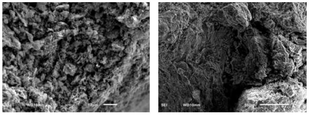 Graphene oxide-cerium oxide-iron oxide composite material and synthetic method thereof, and application in catalytic degradation