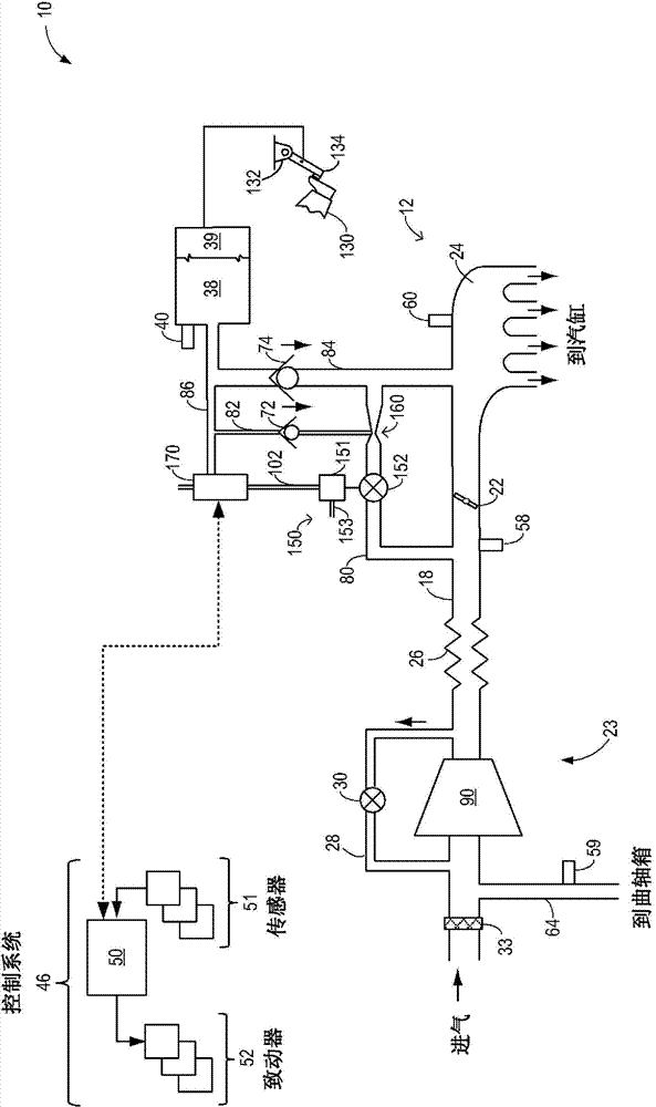 Method and system for vacuum generation