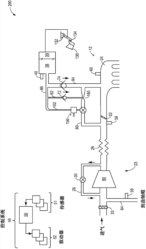 Method and system for vacuum generation