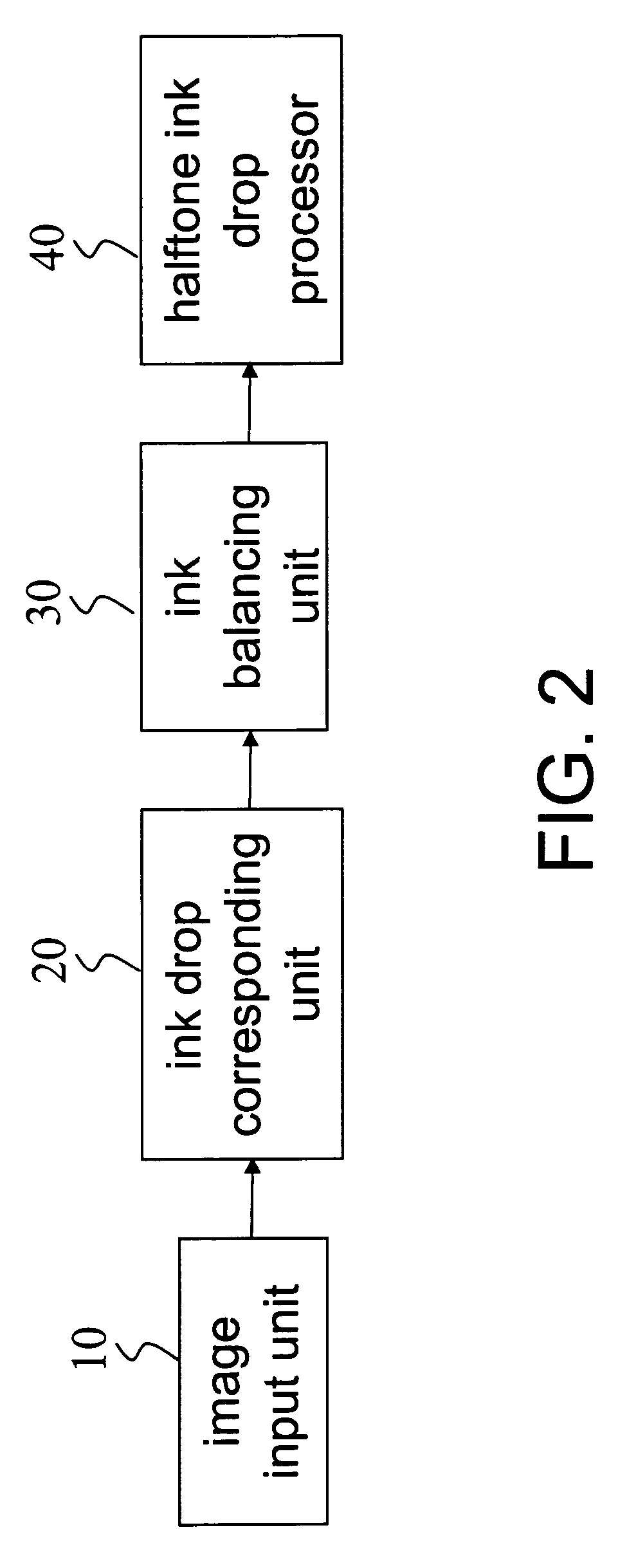 Method for converting printing data and device using the same