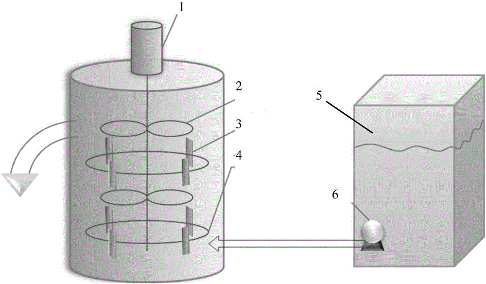 Composite coating with metal corrosion resistance and preparation method thereof